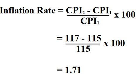 inflation rate formula using cpi